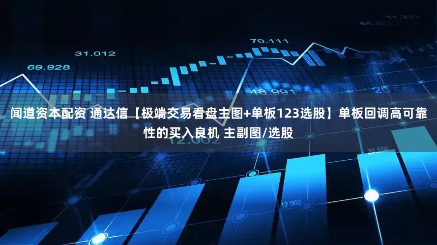 闻道资本配资 通达信【极端交易看盘主图+单板123选股】单板回调高可靠性的买入良机 主副图/选股