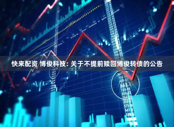 快来配资 博俊科技: 关于不提前赎回博俊转债的公告