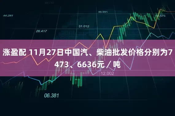 涨盈配 11月27日中国汽、柴油批发价格分别为7473、6636元／吨